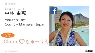 Growth Marketing Platform5
なかばやし よしえ
中林 由恵
YouAppi Inc.
Country Manager, Japan
Churin💛ちゅーりん
ビジネス
ネーム
2016.10月～
 