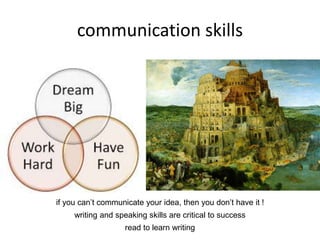 communication skills
if you can’t communicate your idea, then you don’t have it !
writing and speaking skills are critical to success
read to learn writing
 