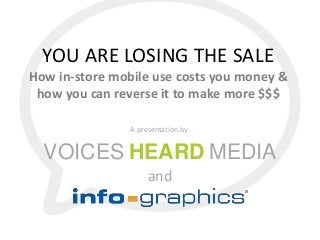 YOU ARE LOSING THE SALE
How in-store mobile use costs you money &
 how you can reverse it to make more $$$

                A presentation by:


  VOICES HEARD MEDIA
                     and
 