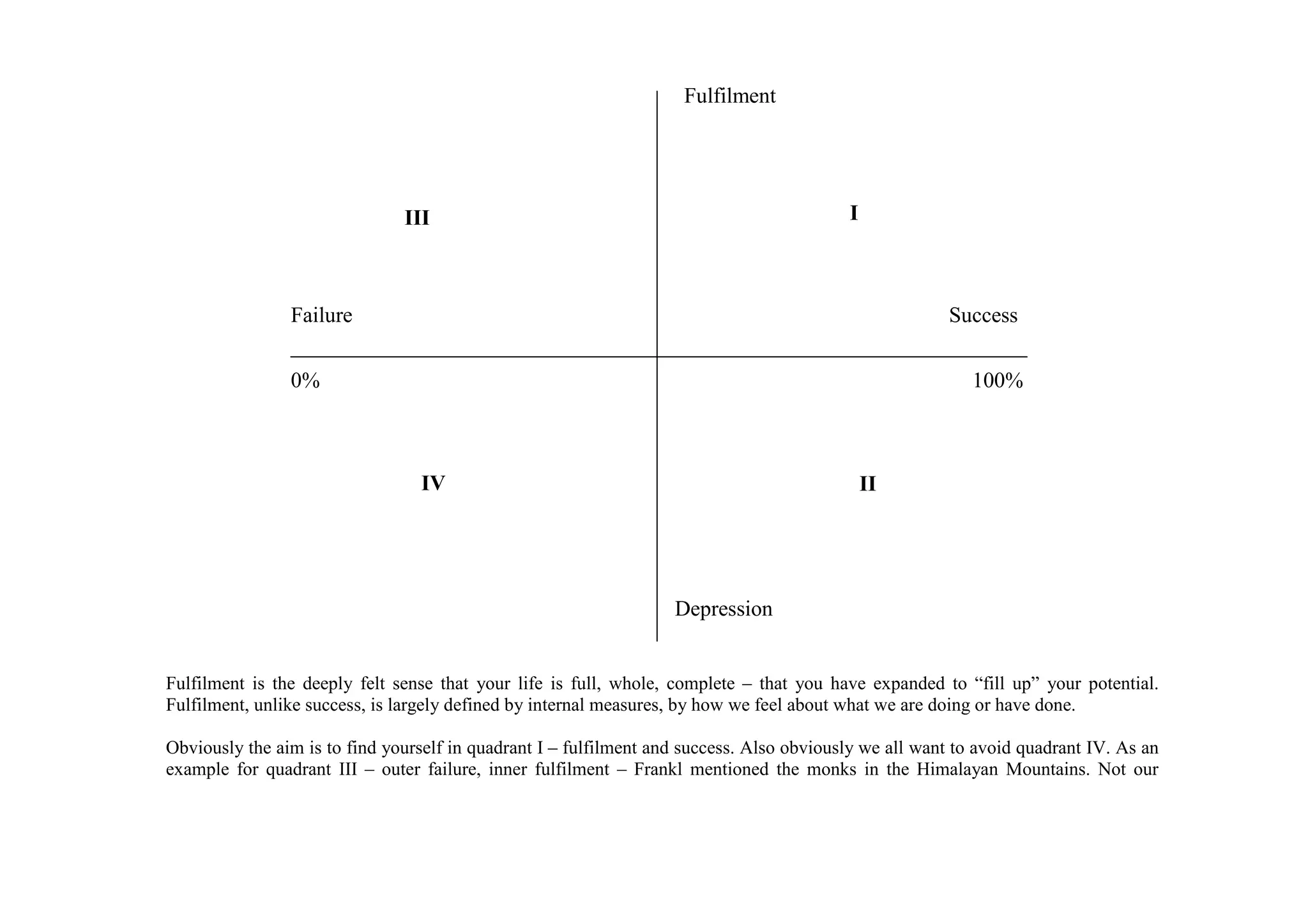 You Are More Than You Think You Are | PDF