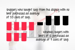 whereas buyers with
limits of 12 purchased an
average of 7 cans of soup.
shoppers who bought soup from the display with no
limit purchased an average
of 3.3 cans of soup,
 