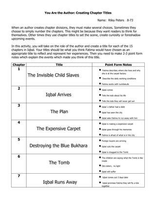 You Are the Author: Creating Chapter Titles

                                                                Name: Riley Peters 8-73

When an author creates chapter divisions, they must make several choices. Sometimes they
choose to simply number the chapters. This might be because they want readers to think for
themselves. Other times they use chapter titles to set the scene, create curiosity or foreshadow
upcoming events.

In this activity, you will take on the role of the author and create a title for each of the 15
chapters in Iqbal. Your titles should be what you think Fatima would have chosen as an
appropriate title to reflect and represent her experiences. Then you need to make 2-3 point form
notes which explain the events which made you think of this title.

Chapter                          Title                                  Point Form Notes
    1                                                            •    Fatima describes where she lives and why

            The Invisible Child Slaves
                                                                     she is at the carpet factory

                                                                 • Describe the daily working conditions
                                                                 • Fatima works with numbskulls
    2                                                            • Iqbal comes
                         Iqbal Arrives                           • Tells the kids about his life
                                                                 • Tells the kids they will never get out
    3                                                            • Iqbal`s father had a debt
                             The Plan                            • Iqbal has seen the city
                                                                 • Iqbal asks Fatima to run away with him
    4                                                            • Iqbal is making a expensive carpet
                  The Expensive Carpet                           • Iqbal goes through his memories
                                                                 • Fatima is afraid of what is in the city
    5                                                            • Foreign buyers are arriving
             Destroying the Blue Bukhara                         • Iqbal cuts the carpet
                                                                 • Iqbal is dragged to the Tomb
    6                                                            • The children are saying what the Tomb is like
                           The Tomb
                                                                     inside

                                                                 • Old cistern, no light
                                                                 • Iqbal will suffer
    7                                                            • Iqbal comes out 3 days later
                       Iqbal Runs Away                           • Iqbal promises Fatima they will fly a kite
                                                                     together
 