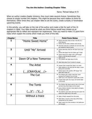 You Are the Author: Creating Chapter Titles

                                                               Name: Michael Adisaz 8-73

When an author creates chapter divisions, they must make several choices. Sometimes they
choose to simply number the chapters. This might be because they want readers to think for
themselves. Other times they use chapter titles to set the scene, create curiosity or foreshadow
upcoming events.

In this activity, you will take on the role of the author and create a title for each of the 15
chapters in Iqbal. Your titles should be what you think Fatima would have chosen as an
appropriate title to reflect and represent her experiences. Then you need to make 2-3 point form
notes which explain the events which made you think of this title.

Chapter                          Title                                   Point Form Notes
    1                                                          •
                   “Home Sweet Home”                             Fatima describes what its like in the life of a
                                                                 child labourer
                                                               • Fatima and the other children work all day.
                                                               •   Describes what the numskulls are and why they
                                                                   are chained to they’re looms

    2                                                          •
                      Until “He” Arrived                         Fatima describes what her life back home was
                                                                 like
                                                               • Fatima tells about how her father got in dept
                                                               • Fatima leaves the reader with a cliff hanger
                                                                 “that is, until the day he arrived”
                                                               • Iqbal arrives
    3          Dawn Of a New Tomorrow                          • The children ask Iqbal about his life

                                                               •   Iqbal talks about how he plans to escape

    4                       The Artist                         • Hussain khan reveals that Iqbal is an artist
                                                               • Iqbal explains to the kids that the dept is never
                                                                 going to be cancelled
                                                               •
                    (__(CRAYOLA(__(>                               Fatima leaves with another cliff hanger “but
                                                                   iqbal didn’t keep his”

    5                                                          •
                         The Cut                                 The children get a larger meal than usual
                                                                 because the foreigners are arriving
                                                               • Iqbal cuts a very expensive carpet with a knife
                                                               •   Hussain khan gets very angry and sends Iqbal
                                                                   to the tomb

    6                      The Tomb                            •   The children talk about what its like in the tomb
                                                                   and why they think Iqbal cut the carpet
                                                               •   Some children decide to help Iqbal by bringing
                                                                   him food and water
                         (,,,)(‘;…;’)(,,,)                     •   The children came back with food and water the
                                                                   whole time Iqbal was in the tomb

    7                  Without a trace                         •   Iqbal is finally released from the tomb
                                                               •   Iqbal takes a rest for a few days while being
                                                                   questioned by the children
                                                               •   Iqbal crawls out of the window in the bathroom
                                                                   and escapes
 
