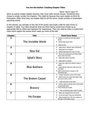You Are the Author: Creating Chapter Titles

                                                                    Name: Aaron Lapuz 73
When an author creates chapter divisions, they must make several choices. Sometimes they
choose to simply number the chapters. This might be because they want readers to think for
themselves. Other times they use chapter titles to set the scene, create curiosity or foreshadow
upcoming events.

In this activity, you will take on the role of the author and create a title for each of the 15
chapters in Iqbal. Your titles should be what you think Fatima would have chosen as an
appropriate title to reflect and represent her experiences. Then you need to make 2-3 point form
notes which explain the events which made you think of this title.

Chapter                          Title                                  Point Form Notes
    1                                                          •    Fatima is introduced and talks about
                                                                   family
                     The Invisible World                       •   Fatima talks about work

                                                               •   Iqbal arrives

    2                                                          •    Iqbal, Karim, Salman were introduced
                                                               •    Iqbal goes to his station
                             New Kid                           •    Fatima described him cute in a way
    3                                                          •    Maria was introduced and Fatima talks
                                                                   about what she looks
                          Iqbal’s Story                        •    Iqbal talks about his family

                                                               •    Iqbal plans to escape

    4                                                          •    Iqbal has a gift of an artist to make a
                                                                   carpet
                         Blue Bukhara                          •    Iqbal told the kids their debt won’t be
                                                                   cancelled
                                                               •   Iqbal is planning to runaway or do
                                                                   something bad
    5                                                          •    Foreign customers come to the shop
                                                               •    Fatima sees the carpet that Iqbal made
                     The Broken Carpet                             and cuts it with a knife

                                                               •     Iqbal was sent to the tomb

    6                                                          •   Fatima, Salman and Ali went to the tomb
                                                                 to give Iqbal water
                             Bravery                           • They almost got caught

                                                               •     They successfully gave water to Iqbal

    7                                                          •    Iqbal was released from the tomb
                                                               •    A new kid name Twig was introduced
                           His Escape                          •     Iqbal escaped from the tiny window at
                                                                   the back of the filthy carpet
 