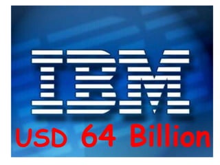 USD 64 Billion
USD 70 Billion
 