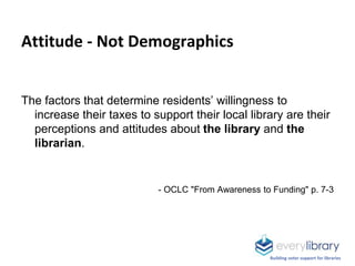 Attitude - Not Demographics
The factors that determine residents’ willingness to
increase their taxes to support their loc...