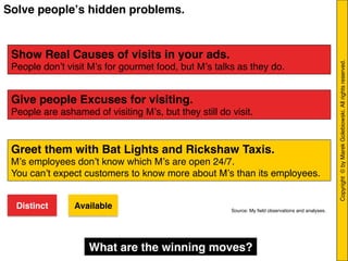 Copyright © byMarekGolebiowski.Allrightsreserved."
Solve peopleʼs hidden problems.!
!
!
!
!
!
!
Give people Excuses for visiting.!
People are ashamed of visiting Mʼs, but they still do visit."
Show Real Causes of visits in your ads.!
People donʼt visit Mʼs for gourmet food, but Mʼs talks as they do."
Greet them with Bat Lights and Rickshaw Taxis. !
Mʼs employees donʼt know which Mʼs are open 24/7. "
You canʼt expect customers to know more about Mʼs than its employees."
Distinct! Available!
What are the winning moves? 	
  
Source: My ﬁeld observations and analyses. 	
  
 