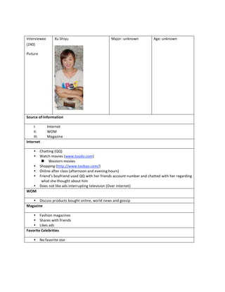 Mini Oreos Launch Strategy for China - White Paper