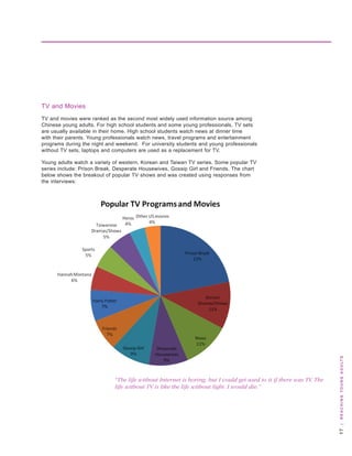 tv and Movies
tv and movies were ranked as the second most widely used information source among
Chinese young adults. For high school students and some young professionals, tv sets
are usually available in their home. high school students watch news at dinner time
with their parents. young professionals watch news, travel programs and entertainment
programs during the night and weekend. For university students and young professionals
without tv sets, laptops and computers are used as a replacement for tv.

young adults watch a variety of western, korean and taiwan tv series. some popular tv
series include: Prison break, desperate housewives, gossip girl and Friends. the chart
below shows the breakout of popular tv shows and was created using responses from
the interviews:




                                                                                                                      | R e a c H i n g y o u n g a d u lt s




                             “The life without Internet is boring, but I could get used to it if there was TV. The
                             life without TV is like the life without light. I would die.”
 