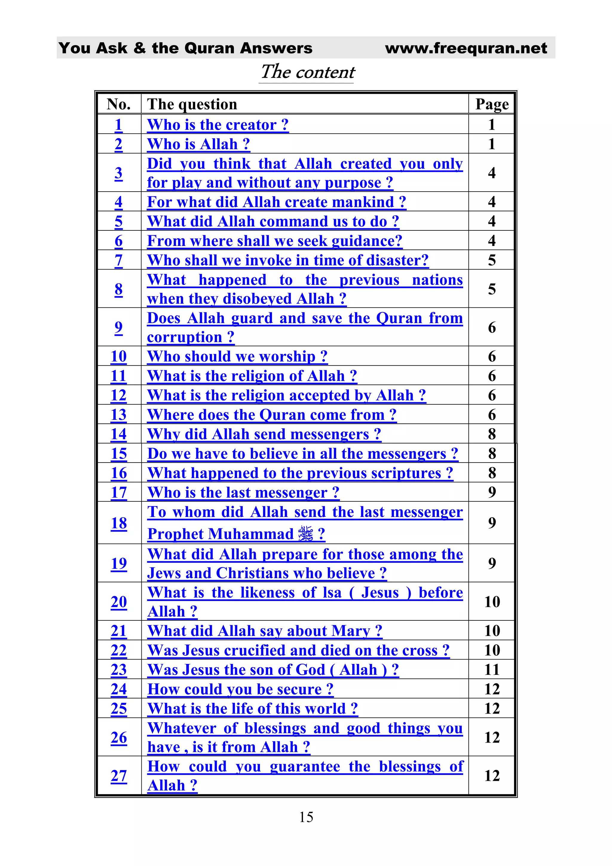 You Ask & the Quran Answers              www.freequran.net
                         The content
     No. The question                                 Page
      1 Who is the creator ?                           1
      2 Who is Allah ?                                 1
         Did you think that Allah created you only
      3                                                4
         for play and without any purpose ?
      4 For what did Allah create mankind ?            4
      5 What did Allah command us to do ?              4
      6 From where shall we seek guidance?             4
      7 Who shall we invoke in time of disaster?       5
         What happened to the previous nations
      8                                                5
         when they disobeyed Allah ?
         Does Allah guard and save the Quran from
      9                                                6
         corruption ?
     10 Who should we worship ?                        6
     11 What is the religion of Allah ?                6
     12 What is the religion accepted by Allah ?       6
     13 Where does the Quran come from ?               6
     14 Why did Allah send messengers ?                8
     15 Do we have to believe in all the messengers ?   8
     16 What happened to the previous scriptures ?      8
     17 Who is the last messenger ?                     9
         To whom did Allah send the last messenger
     18                                                 9
         Prophet Muhammad ?
         What did Allah prepare for those among the
     19                                                 9
         Jews and Christians who believe ?
         What is the likeness of lsa ( Jesus ) before
     20                                                10
         Allah ?
     21 What did Allah say about Mary ?                10
     22 Was Jesus crucified and died on the cross ?    10
     23 Was Jesus the son of God ( Allah ) ?           11
     24 How could you be secure ?                      12
     25 What is the life of this world ?               12
         Whatever of blessings and good things you
     26                                                12
         have , is it from Allah ?
         How could you guarantee the blessings of
     27                                                12
         Allah ?
                              15
 