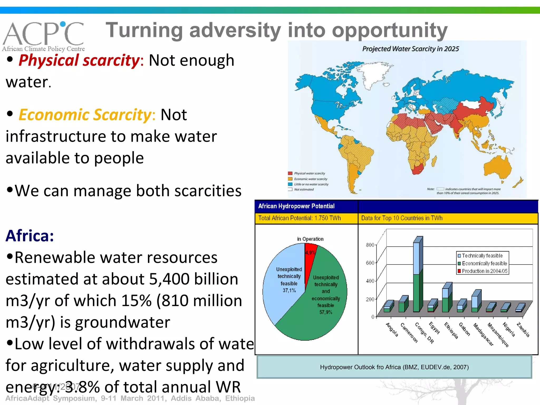 Turning adversity into opportunity 6-9/11/2007 Africa: Renewable water resources estimated at about 5,400 billion m3/yr of which 15% (810 million m3/yr) is groundwater Low level of withdrawals of water for agriculture, water supply and energy: 3.8% of total annual WR Physical scarcity :  Not enough water .  Economic Scarcity :  Not infrastructure to make water available to people We can manage both scarcities Hydropower Outlook fro Africa (BMZ, EUDEV.de, 2007) 