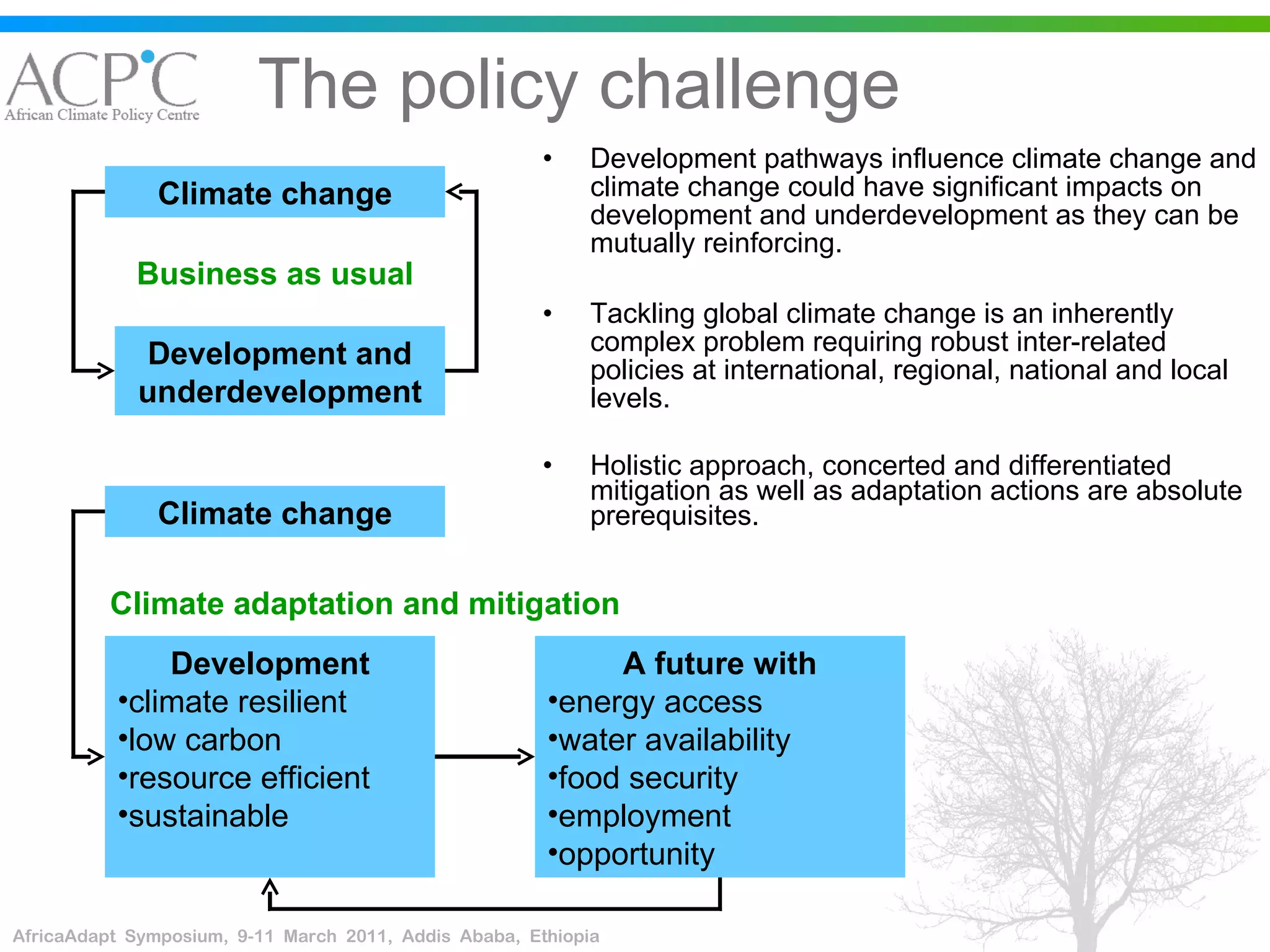 The policy challenge Development pathways influence climate change and climate change could have significant impacts on development and underdevelopment as they can be mutually reinforcing.  Tackling global climate change is an inherently complex problem requiring robust inter-related policies at international, regional, national and local levels.  Holistic approach, concerted and differentiated mitigation as well as adaptation actions are absolute prerequisites. Development and underdevelopment Climate change Development climate resilient low carbon resource efficient sustainable Climate change A future with energy access water availability food security employment opportunity Business as usual Climate   adaptation and mitigation 