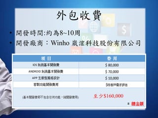 M
? _lrg:s8~10
? _lṢWinho ˛ĿƼɷ޹˾
$160,000
 