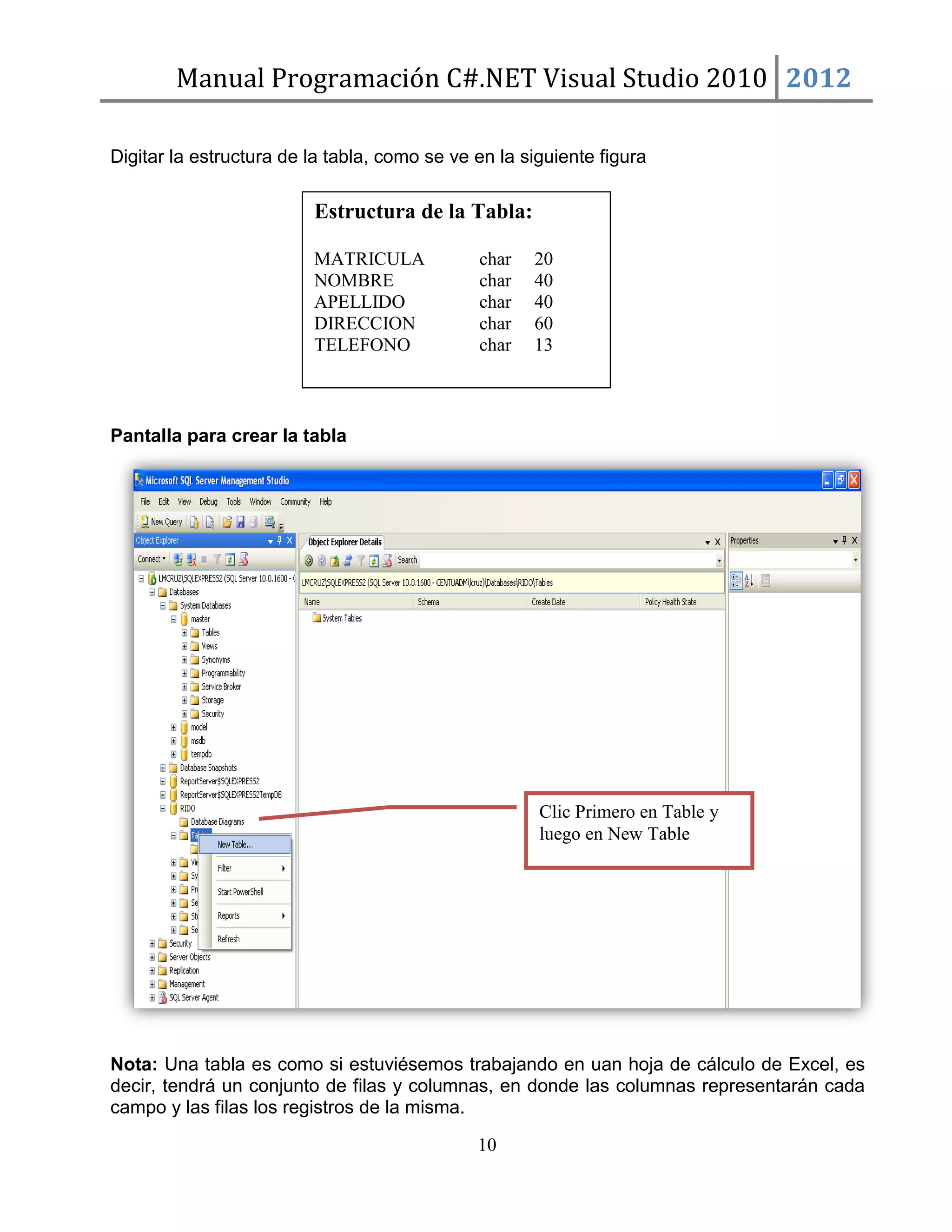 Manual Programación C#.NET Visual Studio 2010 2012
Digitar la estructura de la tabla, como se ve en la siguiente figura

Estructura de la Tabla:
MATRICULA
NOMBRE
APELLIDO
DIRECCION
TELEFONO

char
char
char
char
char

20
40
40
60
13

Pantalla para crear la tabla

Clic Primero en Table y
luego en New Table

Nota: Una tabla es como si estuviésemos trabajando en uan hoja de cálculo de Excel, es
decir, tendrá un conjunto de filas y columnas, en donde las columnas representarán cada
campo y las filas los registros de la misma.
10

 