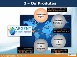 3 – Os Produtos
Previsão de Investimentos
de R$ 6 Bi para 2014

Previsão superior a
R$ 30 Bi para 2014

Faturamento
esperado Superior a
R$ 80 Bi em 2014

www.argentglobalnetwork.com

Faturamento médio
de R$ 2 Bi por ano

 