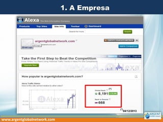 1. A Empresa

(*)

(*)

www.argentglobalnetwork.com

04/12/2013

 