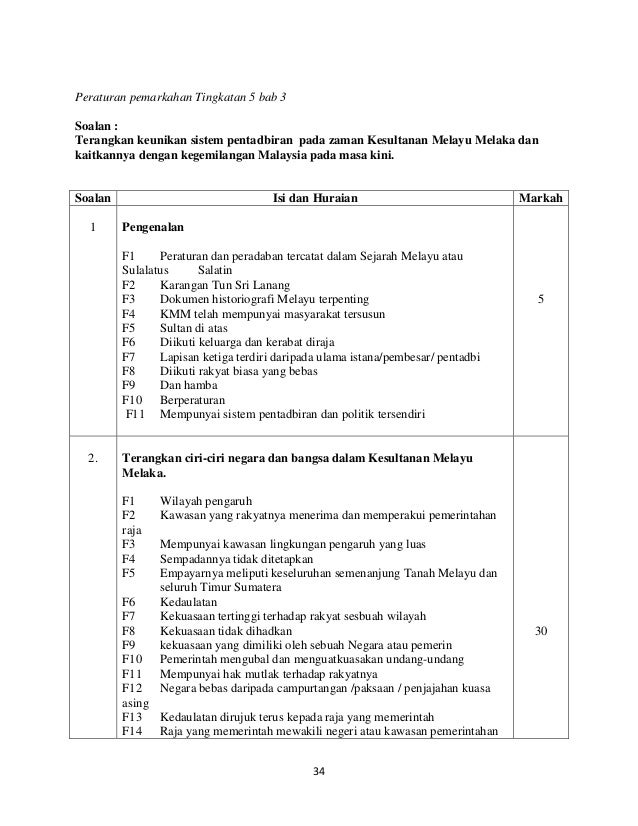 Soalan Dan Jawapan Kertas 3 Sejarah Tingkatan 5 Bab 9 - Jiran