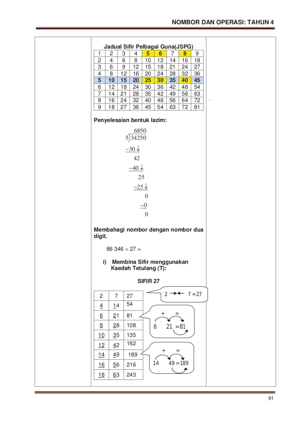 modul pdp_matematik_Kssr_tahun_4