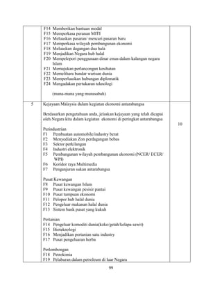 99
F14 Memberikan bantuan modal
F15 Memperkasa peranan MITI
F16 Meluaskan pasaran/ mencari pasaran baru
F17 Memperkasa wilayah pembangunan ekonomi
F18 Meluaskan dagangan dua hala
F19 Menjadikan Negara hub halal
F20 Mempelopori penggunaan dinar emas dalam kalangan negara
Islam
F21 Memajukan perlancongan kesihatan
F22 Memelihara bandar warisan dunia
F23 Memperluaskan hubungan diplomatik
F24 Mengadakan pertukaran teknologi
(mana-mana yang munasabah)
5 Kejayaan Malaysia dalam kegiatan ekonomi antarabangsa
Berdasarkan pengetahuan anda, jelaskan kejayaan yang telah dicapai
oleh Negara kita dalam kegiatan ekonomi di peringkat antarabangsa
Perindustrian
F1 Pembuatan automobile/industry berat
F2 Menyediakan Zon perdagangan bebas
F3 Sektor perkilangan
F4 Industri elektronik
F5 Pembangunan wilayah pembangunan ekonomi (NCER/ ECER/
WPI)
F6 Koridor raya Multimedia
F7 Penganjuran sukan antarabangsa
Pusat Kewangan
F8 Pusat kewangan Islam
F9 Pusat kewangan pesisir pantai
F10 Pusat tumpuan ekonomi
F11 Pelopor hub halal dunia
F12 Pengeluar makanan halal dunia
F13 Sistem bank pusat yang kukuh
Pertanian
F14 Pengeluar komoditi dunia(koko/getah/kelapa sawit)
F15 Bioteknologi
F16 Menjadikan pertanian satu industry
F17 Pusat pengeluaran herba
Perlombongan
F18 Petrokimia
F19 Pelaburan dalam petroleum di luar Negara
10
 