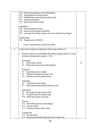 100
F20 System pengangkutan dan perhubungan
F21 Pengangkutan tambang murah
F22 Perkhidmatan cemerlang peringkat dunia
F23 Industry perkapalan
F24 Industri pembuatan kapal
pendidikan
F25 hub pendidikan bermutu
F26 pusat kecemerlangan pendidikan
F27 university berkembar dengan university terkenal luar Negara
Pelancongan
F28 Pengiktirafan UNESCO
(mana –mana jawapan yang munasabah)
6 Cabaran dan langkah menghadapi cabaran pada abad ke 21.
i. Jelaskan cabaran yang dihadapi oleh Malaysia pada abad ke 21 bagi
menjamin kemakmuran negara ( 5 M )
Kewangan
F1 Kekurangan modal
F2 Nilai mata wang turun naik/spekulasi
Pelaburan
F3 Kejatuhan pasaran saham
F4 Pelabur berpindah ke Negara lain
F5 Masalah menarik pelabur asing
Teknologi
F6 Teknologi masih rendah
F7 Masih bergantung kepada teknologi luar
Globalisasi
F8 Persaingan dengan negara maju
F9 Pengiktirafan oleh negara maju
F10 Salah guna laman sesawang
Pasaran
F11 Menembusi pasaran antarabangsa
F12 Pasaran terhad
F13 Tekanan/sekatan negara maju
Tenaga kerja
F14 Kurang mahir
F15 Bergantung kepada tenaga kerja dari negara luar
10
 