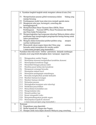 11
ii. Nyatakan langkah-langkah untuk mengatasi cabaran di atas (5m)
F1 Memperluaskan pasaran global terutamanya dalam bidang yang
mampu bersaing.
F2 Pembangunan modal insan akan terus menjadi agenda utama
F3 Menghayati nilai jujur, berintegriti, cemerlang dan
bertanggungjawab
F4 Memperkenalkan Dasar Ekonomi Baru (DEB), Dasar
Pembangunan Nasional (DPN), Dasar Percukaian dan Subsidi
dan Pelan Induk Perindustrian
F5 Mempertingkatkan lagi keupayaan teknologi Malaysia dalam sektor
pembuatan bagi mengurangkan pengimportan barang-barang untuk
sektor perindustrian
F6 Mengalu-alukan kemasukan pelabur-pelabur asing ataupun
syarikat multinasional
F7 Mencontohi rakyat negara Jepun dan China yang sentiasa
berusaha untuk memajukan diri mereka sendiri
( mana-mana jawapan yang munasabah )
7 Nyatakan nilai-nilai murni / iktibar / patriotisme daripada sumbangan
tamadun awal yang boleh diterapkan demi kemajuan negara kita.
F1 Menggunakan sumber Negara
F2 Memajukan ekonomi/mengekalkan kestabilan ekonomi
F3 Menumpukan kemahiran tinggi
F4 Menambah bilangan pekerja mahir
F5 Membina pusat latihan dan kemahiran
F6 Mempunyai semangat berusaha
F7 Memajukan industri kecil
F8 Memajukan perdagangan antarabangsa
F9 Berusaha menghasilkan produk berkualiti
F10 Memberi bantuan kewangan
F11 Memberi bantuan teknikal
F12 Meluaskan pasaran
F13 Meningkatkan kemajuan sains teknologi
F14 Melakukan penyelidikan
F15 Menyediakan kemudahan asas
F16 Mengemukakan idea
F18 Menarik pelabur luar
F19 Berani mengambil risiko
F20 Mengantarabangsakan produk negara
F21 Menumpukan kepada K-ekonomi
( mana-mana jawapan yang munasabah )
10
8 Rumusan
F1 Pengetahuan yang diperolehi
F2 Iktibar kepada diri, bangsa dan Negara
F3 Harapan untuk masa depan ekonomi Malaysia yang cemerlang
5
 