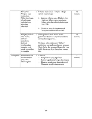13
Mencipta /
Menjana idea
menjadikan
Malaysia sebagai
sebuah negara
maju dari segi
sains dan
teknologi
6. Cabaran menjadikan Malaysia sebagai
sebuah negara maju.
i. Jelaskan cabaran yang dihadapi oleh
Malaysia dalam usaha memajukan
bidang sains dan teknologi di negara
kita.(5M)
ii. Nyatakan langkah-langkah untuk
mengatasi cabaran di atas (5M)
10
markah
Menghayati nilai-
nilai murni /
iktibar /
patriotisme
daripada
pembentukan
tamadun awal
untuk memajukan
negara kita
7. Penerapan nilai-nilai murni iktibar /
patriotisme daripada kerajaan awal demi
memajukan negara kita.
Nyatakan nilai-nilai murni / iktibar /
patriotisme daripada sumbangan tamadun
Mesir Purba dan tamadun Hwang Ho yang
boleh diterapkan demi kemajuan negara
kita.
10
markah
Kesimpulan Merumus secara
keseluruhan isi
yang telah
dibincangkan.
8. Rumusan
Pengetahuan yang diperoleh
Iktibar kepada diri, bangsa dan negara
Harapan untuk masa depan ekonomi
Malaysia yang lebih cemerlang
5
markah
 
