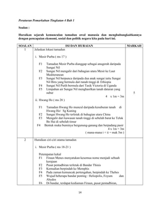 14
Peraturan Pemarkahan Tingkatan 4 Bab 1
Soalan :
Huraikan sejarah kemunculan tamadun awal manusia dan menghubungkaitkannya
dengan pencapaian ekonomi, sosial dan politik negara kita pada hari ini.
SOALAN ISI DAN HURAIAN MARKAH
1 Jelaskan lokasi tamadun
i. Mesir Purba ( ms 17 )
F1 Tamadun Mesir Purba dianggap sebagai anugerah daripada
Sungai Nil
F2 Sungai Nil mengalir dari bahagian utara Mesir ke Laut
Mediteranean
F3 Sungai Nil berpunca daripada dua anak sungai iaitu Sungai
Nil Biru yang bermula dari tanah tinggi di Ethiopia
F4 Sungai Nil Putih bermula dari Tasik Victoria di Uganda
F5 Limpahan air Sungai Nil menghasilkan tanah dataran yang
subur
4 x 1m = 3m
ii. Hwang Ho ( ms 28 )
F1 Tamadun Hwang Ho muncul daripada kesuburan tanah di
Hwang Ho/ Sg Kuning
F2 Sungai Hwang Ho terletak di bahagian utara China
F3 Mengalir dari kawasan tanah tinggi di sebelah barat ke Teluk
Bo Hai di sebelah timur
F4 Bentuk muka buminya bergunung-ganang dan berpadang pasir
4 x 1m = 3m
( mana-mana i + ii = mak 5m )
5
2 Huraikan ciri-ciri utama tamadun
i. Mesir Purba ( ms 18-21 )
Petempatan kekal
F1 Firaun Menes menyatukan kesemua nome menjadi sebuah
kerajaan
F2 Pusat pentadbiran terletak di Bandar Thinis
F3 Kemudian berpindah ke Memphis
F4 Pada zaman kemuncak pertengahan, berpindah ke Thebes
F5 Wujud beberapa bandar penting : Heliopolis, Foyum dan
Abydos
F6 Di bandar, terdapat kediaman Firaun, pusat pentadbiran,
 