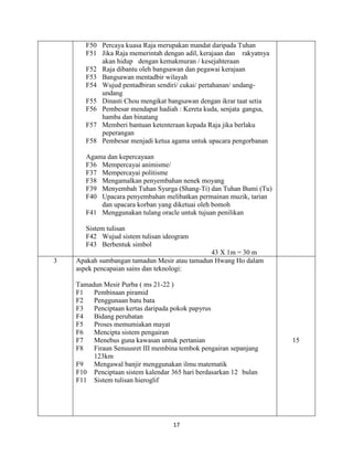 17
F50 Percaya kuasa Raja merupakan mandat daripada Tuhan
F51 Jika Raja memerintah dengan adil, kerajaan dan rakyatnya
akan hidup dengan kemakmuran / kesejahteraan
F52 Raja dibantu oleh bangsawan dan pegawai kerajaan
F53 Bangsawan mentadbir wilayah
F54 Wujud pentadbiran sendiri/ cukai/ pertahanan/ undang-
undang
F55 Dinasti Chou mengikat bangsawan dengan ikrar taat setia
F56 Pembesar mendapat hadiah : Kereta kuda, senjata gangsa,
hamba dan binatang
F57 Memberi bantuan ketenteraan kepada Raja jika berlaku
peperangan
F58 Pembesar menjadi ketua agama untuk upacara pengorbanan
Agama dan kepercayaan
F36 Mempercayai animisme/
F37 Mempercayai politisme
F38 Mengamalkan penyembahan nenek moyang
F39 Menyembah Tuhan Syurga (Shang-Ti) dan Tuhan Bumi (Tu)
F40 Upacara penyembahan melibatkan permainan muzik, tarian
dan upacara korban yang diketuai oleh bomoh
F41 Menggunakan tulang oracle untuk tujuan penilikan
Sistem tulisan
F42 Wujud sistem tulisan ideogram
F43 Berbentuk simbol
43 X 1m = 30 m
3 Apakah sumbangan tamadun Mesir atau tamadun Hwang Ho dalam
aspek pencapaian sains dan teknologi:
Tamadun Mesir Purba ( ms 21-22 )
F1 Pembinaan piramid
F2 Penggunaan batu bata
F3 Penciptaan kertas daripada pokok papyrus
F4 Bidang perubatan
F5 Proses memumiakan mayat
F6 Mencipta sistem pengairan
F7 Menebus guna kawasan untuk pertanian
F8 Firaun Senuusret III membina tembok pengairan sepanjang
123km
F9 Mengawal banjir menggunakan ilmu matematik
F10 Penciptaan sistem kalendar 365 hari berdasarkan 12 bulan
F11 Sistem tulisan hieroglif
15
 