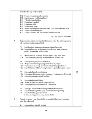 18
Tamadun Hwang Ho ( ms 29 )
F12 Sistem pengairanuntuk pertanian
F13 Mengelakkan berlakunya banjir
F14 Teknologi pembajakan
F15 Penciptaan cangkul
F16 Penciptaan sabit
F17 Penggunaan batas
F18 Alat pertanian yang dibuat daripada kayu ditukar kepada besi
F19 Sistem tulisan ideogram
F20 Sistem kalendar 360 hari setahun 30 hari sebulan
20 X 1m = mana-mana 15m
4 Bagaimanakah kita memanfaatkan kemajuan sains dan teknologi yang
ada bagi memajukan negara kita?
F1 Mendapatkan maklumat dengan cepat dan berkesan
H1a Mewujudkan masyarakat yang peka dengan perkembangan
dunia / Masyarakat berinformasi
F2 Bertukar-tukar teknologi dengan negara yang lebih maju
H2a Turut membuka peluang pelaburan untuk pelabur luar
F3 Mewujudkan pendidikan berkualiti
H2a Wujud universiti maya yang memudahkan pelajar
H2b Menjadikan teknologi maklumat sebagai teras pendidikan
H2c Melahirkan modal insan yang berguna kepada kemajuan negara
F5 Meningkatkan ekonomi negara
H5a Perniagaan dijalankan secara e-dagang / perdagangan elektronik
H5b Menjamin pasaran yang lebih luas
F6 Meningkatkan taraf hidup
H6a Wujud peluang pekerjaan yang lebih luas
H6b Menghapuskan/ mengurangkan kemiskinan
F7 Mencipta inovasi terbaru mengikut keperluansemasa
F8 Melahirkan masyarakat yang kreatif dan berdaya saing
F9 Melahirkan tenaga kerja mahir
( mana-mana jawapan yang munasabah )
15
5 Apakah kejayaan yang dicapai oleh negara hasil daripada kemajuan
sains dan teknologi
F1 Mewujudkan Sekolah Bestari
 