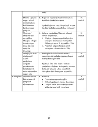 24
kita?
Menilai kejayaan
negara setelah
memanfaatkan
kelebihan dan
keistimewaan
yang ada
5. Kejayaan negara setelah memanfaatkan
kelebihan dan keistimewaan
Apakah kejayaan yang dicapai oleh negara
hasil daripada kemajuan bidang pertanian ?
10
markah
Mencipta /
Menjana idea
menjadikan
Malaysia sebagai
sebuah negara
maju dari segi
sains dan
teknologi
6. Cabaran menjadikan Malaysia sebagai
sebuah negara maju.
i. Jelaskan cabaran yang dihadapi oleh
Malaysia dalam usaha memajukan
bidang pertanian di negara kita.(5M)
ii. Nyatakan langkah-langkah untuk
mengatasi cabaran di atas (5M)
10
markah
Menghayati nilai-
nilai murni /
iktibar /
patriotisme
daripada
pembentukan
tamadun awal
untuk memajukan
negara kita
7. Penerapan nilai-nilai murni iktibar /
patriotisme daripada kerajaan awal demi
memajukan negara kita
Nyatakan nilai-nilai murni / iktibar /
patriotisme daripada peningkatan tamadun
India dan tamadun China yang boleh
diterapkan demi kemajuan negara kita.
10
markah
Kesimpulan Merumus secara
keseluruhan isi
yang telah
dibincangkan.
8. Rumusan
Pengetahuan yang diperoleh
Iktibar kepada diri, bangsa dan negara
Harapan untuk masa depan ekonomi
Malaysia yang lebih cemerlang
5
markah
 