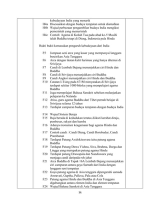 36
kebudayaan India yang menarik
H4a Disesuaikan dengan budaya tempatan untuk diamalkan
H4b Wujud perbezaan pengambilan budaya India mengikut
pemerintah yang memerintah
H4c Contoh: Agama di Kedah Tua pada abad ke-5 Masihi
ialah Buddha tetapi di Dieng, Indonesia pula Hindu
Bukti bukti kemasukan pengaruh kebudayaan dari India
F5 Jumpaan seni arca yang kasar yang mempunyai langgam
bercirikan Asia Tenggara
F6 Arca dengan ikatan kulit harimau yang hanya ditemui di
Srivijaya
F7 Candi di Lembah Bujang menunjukkan ciri Hindu dan
Buddha
F8 Candi di Srivijaya menunjukkan ciri Buddha
F9 Candi Angkor menunjukkan ciri Hindu dan Buddha
F10 Catatan I-Tsing pada 671M menyatakan di Srivijaya
terdapat sekitar 1000 bhisku yang mempelajari agama
Buddha
F11 Juga mempelajari Bahasa Sanskrit sebelum melanjutkan
pelajaran ke Nalanda
F12 Atisa, guru agama Buddha dari Tibet pernah belajar di
Srivijaya selama 12 tahun
F13 Terdapat campuran budaya tempatan dengan budaya India
F14 Wujud Sistem Beraja
F15 Raja berada di kedudukan teratas diikuti kerabat diraja,
pembesar, rakyat dan hamba
F16 Adanya monumen keagamaan bagi agama Hindu dan
Buddha
F17 Contoh candi : Candi Dieng, Candi Borobudur, Candi
Prambanan
F18 Terdapat Patung Avalokitesvara iaitu patung agama
Buddha
F19 Terdapat Patung Dewa Vishnu, Siva, Brahma, Durga dan
Lingga yang merupakan patung agama Hindu
F20 Terdapat patung Drawapala dan Nandiswara yang
menjaga candi daripada roh jahat
F21 Arca Buddha di Tapak 16A Lembah Bujang menunjukkan
ciri campuran antara gaya Sarnath dari India dengan
langgam seni tempatan
F22 Gaya patung agama di Asia tenggara dipengaruhi samada
Amravati, Guptha, Pallava, Pala atau Cola
F23 Patung agama Hindu dan Buddha di Asia Tenggara
digabungkan antara elemen India dan elemen tempatan
F24 Wujud Bahasa Sanskrit di Asia Tenggara
 