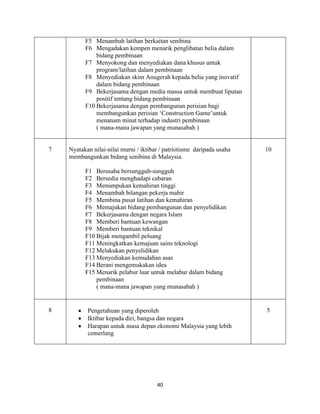 40
F5 Menambah latihan berkaitan senibina
F6 Mengadakan kempen menarik penglibatan belia dalam
bidang pembinaan
F7 Menyokong dan menyediakan dana khusus untuk
program/latihan dalam pembinaan
F8 Menyediakan skim Anugerah kepada belia yang inovatif
dalam bidang pembinaan
F9 Bekerjasama dengan media massa untuk membuat liputan
positif tentang bidang pembinaan
F10 Bekerjasama dengan pembangunan perisian bagi
membangunkan perisian „Construction Game‟untuk
menanam minat terhadap industri pembinaan
( mana-mana jawapan yang munasabah )
7 Nyatakan nilai-nilai murni / iktibar / patriotisme daripada usaha
membangunkan bidang senibina di Malaysia.
F1 Berusaha bersungguh-sungguh
F2 Bersedia menghadapi cabaran
F3 Menumpukan kemahiran tinggi
F4 Menambah bilangan pekerja mahir
F5 Membina pusat latihan dan kemahiran
F6 Memajukan bidang pembangunan dan penyelidikan
F7 Bekerjasama dengan negara Islam
F8 Memberi bantuan kewangan
F9 Memberi bantuan teknikal
F10 Bijak mengambil peluang
F11 Meningkatkan kemajuan sains teknologi
F12 Melakukan penyelidikan
F13 Menyediakan kemudahan asas
F14 Berani mengemukakan idea
F15 Menarik pelabur luar untuk melabur dalam bidang
pembinaan
( mana-mana jawapan yang munasabah )
10
8 Pengetahuan yang diperoleh
Iktibar kepada diri, bangsa dan negara
Harapan untuk masa depan ekonomi Malaysia yang lebih
cemerlang
5
 