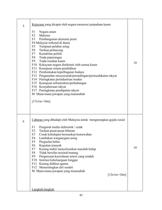 47
5
Kejayaan yang dicapai oleh negara menerusi perpaduan kaum
F1 Negara aman
F2 Makmur
F3 Pembangunan ekonomi pesat
F4 Malaysia terkenal di dunia
F5 Tumpuan pelabur asing
F6 Tarikan pelancong
F7 Kestabilan politik
F8 Tiada peperangan
F9 Tiada rusuhan kaum
F10 Kekayaan negara dinikmati oleh semua kaum
F11 Kemajuan sistem pendidikan
F12 Pembentukan kepelbagaian budaya
F13 Pengamalan musyawarah/perundingan/permuafakatan rakyat
F14 Peningkatan perindustrian moden
F15 Kemajuan infrastruktur/perhubungan
F16 Kesejahteraan rakyat
F17 Peningkatan pendapatan rakyat
M Mana-mana jawapan yang munasabah
[17x1m=10m]
10
6
Cabaran yang dihadapi oleh Malaysia untuk mengurangkan gejala sosial
F1 Pengaruh media elektronik / cetak
F2 Tarikan pusat-pusat hiburan
F3 Corak kehidupan berasaskan kemewahan
F4 Lambakan warganegara asing
F5 Pergaulan bebas
F6 Kegiatan jenayah
F7 Kurang mahir menyelesaikan masalah hidup
F8 Tidak bersifat rasional/matang
F9 Pengurusan kecerdasan emosi yang rendah
F10 Institusi kekeluargaan longgar
F11 Kurang didikan agama
F12 Mementingkan diri sendiri
M Mana-mana jawapan yang munasabah
[12x1m=10m]
Langkah-langkah
10
 