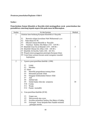 60
Peraturan pemarkahanTingkatan 4 Bab 6
Soalan :
Pemerintahan Zaman Khualafa ar Rasyidin telah meninggalkan corak pemerintahan dan
pentadbiran cemerlang kepada negara kita pada masa ini.Bincangkan.
Soalan Isi dan huraian Markah
1 Jelaskan latar belakang Kerajaan Khulafah al- Rasyidin
F1 Bermula selepas kewafatan Nabi Muhammad s.a.w
F2 Pada tahun 632 M
F3 Dikenali Zaman Khulafah ar Rasyidin
F4 Tokohnya Saidina Abu Bakar ( 632 – 634 M )
F5 Khalifah Umar bin al-Khattab ( 634 – 644 M )
F6 Khalifah Uthman bin Affan ( 644 – 656 M )
F7 Khalifah Ali binAbu Talib ( 656 – 661 M )
F8 Wujud sistem penggantian pemimpin Kerajaan Islam
F9 Umat Islam sentiasa bersatu untuk mengatasi masalah
kepimpinan
5
2 i. Syarat-syarat pemilihan khalifah (10M)
F1 Lelaki
F2 Merdeka
F3 Islam
F4 Memiliki pengetahuan tentang Islam
F5 Mematuhi perintah Allah
F6 Sanggup melaksanakan hukum Allah
F7 Adil
F8 Akhlak baik
F9 Tubuh badan sihat dan sempurna
F10 Cerdas
F11 Warak
F12 Pandai mentadbir
ii. Cara pemilihan khalifah (20 M)
F1 Empat cara
F2 Musyawarah atau syura
F3 Sewaktu pelantikan Saidina Abu Bakar al Siddiq
F4 Golongan Ansar daripada Bani Saadah melantik
golongan mereka
30
 