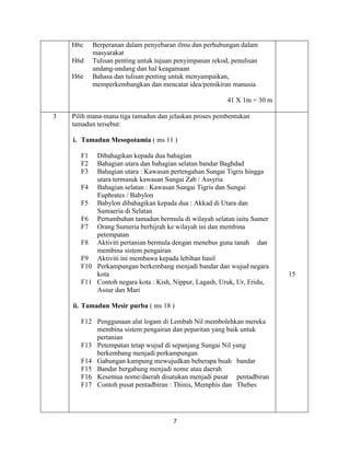 7
H6c Berperanan dalam penyebaran ilmu dan perhubungan dalam
masyarakat
H6d Tulisan penting untuk tujuan penyimpanan rekod, penulisan
undang-undang dan hal keagamaan
H6e Bahasa dan tulisan penting untuk menyampaikan,
memperkembangkan dan mencatat idea/pemikiran manusia
41 X 1m = 30 m
3 Pilih mana-mana tiga tamadun dan jelaskan proses pembentukan
tamadun tersebut:
i. Tamadun Mesopotamia ( ms 11 )
F1 Dibahagikan kepada dua bahagian
F2 Bahagian utara dan bahagian selatan bandar Baghdad
F3 Bahagian utara : Kawasan pertengahan Sungai Tigris hingga
utara termasuk kawasan Sungai Zab / Assyria
F4 Bahagian selatan : Kawasan Sungai Tigris dan Sungai
Euphrates / Babylon
F5 Babylon dibahagikan kepada dua : Akkad di Utara dan
Sumaeria di Selatan
F6 Pertumbuhan tamadun bermula di wilayah selatan iaitu Sumer
F7 Orang Sumeria berhijrah ke wilayah ini dan membina
petempatan
F8 Aktiviti pertanian bermula dengan menebus guna tanah dan
membina sistem pengairan
F9 Aktiviti ini membawa kepada lebihan hasil
F10 Perkampungan berkembang menjadi bandar dan wujud negara
kota
F11 Contoh negara kota : Kish, Nippur, Lagash, Uruk, Ur, Eridu,
Assur dan Mari
ii. Tamadun Mesir purba ( ms 18 )
F12 Penggunaan alat logam di Lembah Nil membolehkan mereka
membina sistem pengairan dan peparitan yang baik untuk
pertanian
F13 Petempatan tetap wujud di sepanjang Sungai Nil yang
berkembang menjadi perkampungan
F14 Gabungan kampung mewujudkan beberapa buah bandar
F15 Bandar bergabung menjadi nome atau daerah
F16 Kesemua nome/daerah disatukan menjadi pusat pentadbiran
F17 Contoh pusat pentadbiran : Thinis, Memphis dan Thebes
15
 
