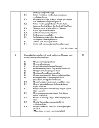 80
dan tahap yang lebih tinggi
F33 Sistem pendidikan pondok juga merupakan
pendidikan formal
F34 Menyediakan pelajar berkerja sebagai guru agama
atau berkhidmat dengan masyarakat
F35 Antara pondok yang terkenal: Pondok Pulau
Condong, Pondok Kutan dan Pondok Pulau Manis
F36 Biasanya murid belajar sehingga 10 tahun
F37 Wujud juga sistem madrasah
F38 Berdasarkan sukatan pelajaran
F40 Dilaksanakan secara kelas
F41 Pendidikan mengikut tahap: Permulaan,
Pertengahan dan Pengkhususan
F42 Diawasi oleh mudir/ guru besar
F43 Diselia oleh lembaga, jawatankuasa kewangan
43 X 1m = mak 15m
4 Cadangkan langkah-langkah untuk melahirkan Malaysia maju
sebagai pusat pendidikan Islam.
F1 Menguasaiilmupengetahuan
F2 Menguasaikemahiran
F3 Mengukuhkanjatidiribangsa Malaysia
F4 Melahirkan masyarakat yang Kreatifdaninovatif
F5 Memperkukuhilmupengajian Islam
F7 Menaiktarafkemudahanintrastuktur
F8 Menambahtenagamahir dalam pendidikan islam
F9 Meningkatkankecekapanpengurusandan
pentadbiran pusat pendidikan Islam
F10 Memperkasakanperananpusat pendidikan Islam
F11 Memperluaskanhubungan diplomatik dengan
negara Islam lain
F12 Mengadakan pertukaranteknologi dengan negara
Islam yang lain
F13 Mempeloporipenggunaanbahasa Arab dalam
sistem pendidikan
F14 Meluaskan peluang kerjaya berkaitan pengajian
Islam
F15 Memberibantuankewanganuntukaktiviti
pendidikan Islam
F16 Mewajibkan kursus Tamadun Islam di peringkat
universiti
( Mana-mana jawapan yang munasabah )
15
 