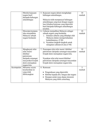 85
Menilai kejayaan
negara hasil
daripada hubungan
antarabangsa
5. Kejayaan negara dalam menghadapi
hubungan antarabangsa.
Malaysia telah mempunyai hubungan
antarabangsa yang kuat dengan negara
luar.Jelaskan kejayaan yang diperoleh
hasil daripada hubungan antarabangsa
tersebut.
10
markah
Mencipta/menjana
idea menjadikan
Malaysia sebuah
negara berdaulat
6. Cabaran menjadikan Malaysia sebagai
sebuah negara yang berdaulat.
i. Jelaskan cabaran yang dihadapi oleh
Malaysia dalam mempertahankan
kedaulatannya. (5 M)
ii. Nyatakan langkah-langkah untuk
mengatasi cabaran di atas.(5 M)
10
markah
Menghayati nilai-
nilai murni/
ikhtibar/
patriotisme
daripada semangat
masyarakat Eropah
demi emmajukan
negara kita.
7. Penerapan nilai-nilai murni/ ikhtibar/
patriotisme daripada semangat masyarakat
Eropah demi memajukan negara kita.
Nyatakan nilai-nilai murni/ikhtibar/
patriotisme daripada semangat masyarakat
Eropah demi memajukan negara kita.
10
markah
Kesimpulan Merumus secara
keseluruhan isi
yang telah
dibincangkan
8. Rumusan
Pengetahuan yang diperolehi
Ikhtibar kepada diri, bangsa dan negara
Harapan untuk masa depan ekonomi
Malaysia yang lebih cemerlang
5
markah
 