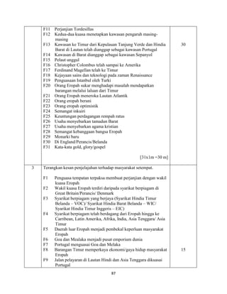 87
F11 Perjanjian Tordesillas
F12 Kedua-dua kuasa menetapkan kawasan pengaruh masing-
masing
F13 Kawasan ke Timur dari Kepulauan Tanjung Verde dan Hindia
Barat di Lautan telah dianggap sebagai kawasan Portugal
F14 Kawasan di Barat dianggap sebagai kawasan Sepanyol
F15 Pelaut unggul
F16 Christopher Colombus telah sampai ke Amerika
F17 Ferdinand Magellan telah ke Timur
F18 Kejayaan sains dan teknologi pada zaman Renaissance
F19 Penguasaan Istanbul oleh Turki
F20 Orang Eropah sukar menghadapi masalah mendapatkan
barangan melalui laluan dari Timur
F21 Orang Eropah meneroka Lautan Atlantik
F22 Orang eropah berani
F23 Orang eropah optimistik
F24 Semangat inkuiri
F25 Keuntungan perdagangan rempah ratus
F26 Usaha menyebarkan tamadun Barat
F27 Usaha menyebarkan agama kristian
F28 Semangat kebanggaan bangsa Eropah
F29 Monarki baru
F30 Di England/Perancis/Belanda
F31 Kata-kata gold, glory/gospel
[31x1m =30 m]
30
3 Terangkan kesan penjelajahan terhadap masyarakat setempat.
F1 Penguasa tempatan terpaksa membuat perjanjian dengan wakil
kuasa Eropah
F2 Wakil kuasa Eropah terdiri daripada syarikat berpiagam di
Great Britain/Perancis/ Denmark
F3 Syarikat berpiagam yang berjaya (Syarikat Hindia Timur
Belanda – VOC)/ Syarikat Hindia Barat Belanda – WIC/
Syarikat Hindia Timur Inggeris – EIC)
F4 Syarikat berpiagam telah berdagang dari Eropah hingga ke
Carribean, Latin Amerika, Afrika, India, Asia Tenggara/ Asia
Timur
F5 Daerah luar Eropah menjadi pembekal keperluan masyarakat
Eropah
F6 Goa dan Mealaka menjadi pusat emporium dunia
F7 Portugal menguasai Goa dan Melaka
F8 Barangan Timur memperkaya ekonomi/gaya hidup masyarakat
Eropah
F9 Jalan pelayaran di Lautan Hindi dan Asia Tenggara dikuasai
Portugal
15
 