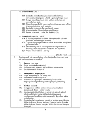 8
iii. Tamdun Indus ( ms 24 )
F18 Penduduk nomad di bahagian barat laut India telah
mewujudkan petempatan kekal di sepanjang Sungai Indus
F19 Sungai Indus berperanan menyediakan sumber air dan
menyuburkan tanah
F20 Kepandaian penduduk menyesuaikan diri dengan alam sekitar
telah meningkatkan hasil pertanian
F21 Penduduk bertambah dan membentuk bandar
F22 Contoh bandar : Mohenjo-Daro dan Harappa
F23 Bandar pelabuhan : Lothal dan Sutkagen Dor
iv. Tamadun Hwang Ho ( ms 29 )
F24 Kawasan yang subur di sekitar Hwang Ho telah menarik
penduduk nomad tinggal menetap
F25 Tapak Banpo yang berdekatan bandar Sian moden merupakan
petempatan awal
F26 Mereka menjalankan aktiviti pertanian dan penternakan
binatang selain mengumpul hasil hutan dan memburu
F27 Wujud bandar terawal : Anyang
27 X 1m = mak 15m
4 Bagaimanakah kita memanfaatkan kelebihan dan keistimewaan yang
ada bagi memajukan negara kita?
F1 Pasaran yang luas
H1a Dapat meningkatkan ekonomi
H1b Hubungan yang baik dari segi kerjasama antarabangsa
H1c Barangan mudah dipasarkan
F2 Tenaga kerja berpelajaran
H2a Dapat mengurangkan kos tenaga luar
H2b Produktiviti dapat ditingkatkan
H2c menawarkan kepada para pelabur tenaga kerja muda,
berpelajaran dan produktif pada kos yang sangat bersaing
F3 Latihan Industri
H3a menggalakkan latihan, latihan semula dan peningkatan
kemahiran di dalam sektor swasta.
H3b peningkatan institusi latihan awam seperti sekolah-sekolah
teknik, politeknik, institut latihan industri dan pusat
pembangunan kemahiran untuk memenuhi keperluan sektor
perindustrian
H3c Penubuhan beberapa institut kemahiran lanjutan seperti Institut
Malaysia Jerman, Institut Malaysia Perancis, Institut Teknikal
Malaysia Jepun, Institut Malaysia British dan Institut Malaysia
Sepanyol.
15
 