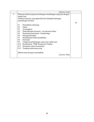 89
[18x1m=15m]
5 Malaysia telah mempunyai hubungan antarabangsa yang kuat dengan
negara luar.
Jelaskan kejayaan yang diperoleh hasil daripada hubungan
antarabangsa tersebut.
F1 Pemindahan teknologi
F2 Sukan
F3 Aeroangkasa
F4 Perkembangan ekonomi / zon ekonomi bebas
F5 Permodenan pertanian / bioteknologi
F6 Peluang pekerjaan
F7 Pembaharuan dalam pendidikan
F8 Hub halal
F9 Lingkaran perhubungan/ jalan raya/ lebuh raya
F10 Keselamatan / PBB/ Komanwel/ Zopfan
F11 Kemajuan sistem komunikasi
F12 Tumpuan pelancong asing
[Mana-mana jawapan munasabah]
[12x1m=10m]
10
 