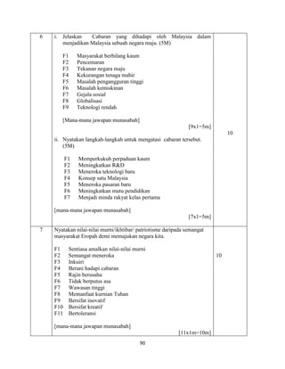 90
6 i. Jelaskan Cabaran yang dihadapi oleh Malaysia dalam
menjadikan Malaysia sebuah negara maju. (5M)
F1 Masyarakat berbilang kaum
F2 Pencemaran
F3 Tekanan negara maju
F4 Kekurangan tenaga mahir
F5 Masalah pengangguran tinggi
F6 Masalah kemiskinan
F7 Gejala sosial
F8 Globalisasi
F9 Teknologi rendah
[Mana-mana jawapan munasabah]
[9x1=5m]
ii. Nyatakan langkah-langkah untuk mengatasi cabaran tersebut.
(5M)
F1 Memperkukuh perpaduan kaum
F2 Meningkatkan R&D
F3 Meneroka teknologi baru
F4 Konsep satu Malaysia
F5 Meneroka pasaran baru
F6 Meningkatkan mutu pendidikan
F7 Menjadi minda rakyat kelas pertama
[mana-mana jawapan munasabah]
[7x1=5m]
10
7 Nyatakan nilai-nilai murni/ikhtibar/ patriotisme daripada semangat
masyarakat Eropah demi memajukan negara kita.
F1 Sentiasa amalkan nilai-nilai murni
F2 Semangat meneroka
F3 Inkuiri
F4 Berani hadapi cabaran
F5 Rajin berusaha
F6 Tidak berputus asa
F7 Wawasan tinggi
F8 Memanfaat kurnian Tuhan
F9 Bersifat inovatif
F10 Bersifat kreatif
F11 Bertoleransi
[mana-mana jawapan munasabah]
[11x1m=10m]
10
 
