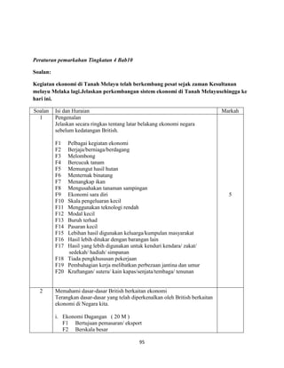 95
Peraturan pemarkahan Tingkatan 4 Bab10
Soalan:
Kegiatan ekonomi di Tanah Melayu telah berkembang pesat sejak zaman Kesultanan
melayu Melaka lagi.Jelaskan perkembangan sistem ekonomi di Tanah Melayusehingga ke
hari ini.
Soalan Isi dan Huraian Markah
1 Pengenalan
Jelaskan secara ringkas tentang latar belakang ekonomi negara
sebelum kedatangan British.
F1 Pelbagai kegiatan ekonomi
F2 Berjaja/berniaga/berdagang
F3 Melombong
F4 Bercucuk tanam
F5 Memungut hasil hutan
F6 Menternak binatang
F7 Menangkap ikan
F8 Mengusahakan tanaman sampingan
F9 Ekonomi sara diri
F10 Skala pengeluaran kecil
F11 Menggunakan teknologi rendah
F12 Modal kecil
F13 Buruh terhad
F14 Pasaran kecil
F15 Lebihan hasil digunakan keluarga/kumpulan masyarakat
F16 Hasil lebih ditukar dengan barangan lain
F17 Hasil yang lebih digunakan untuk kenduri kendara/ zakat/
sedekah/ hadiah/ simpanan
F18 Tiada pengkhususan pekerjaan
F19 Pembahagian kerja melibatkan perbezaan jantina dan umur
F20 Kraftangan/ sutera/ kain kapas/senjata/tembaga/ tenunan
5
2 Memahami dasar-dasar British berkaitan ekonomi
Terangkan dasar-dasar yang telah diperkenalkan oleh British berkaitan
ekonomi di Negara kita.
i. Ekonomi Dagangan ( 20 M )
F1 Bertujuan pemasaran/ eksport
F2 Berskala besar
 