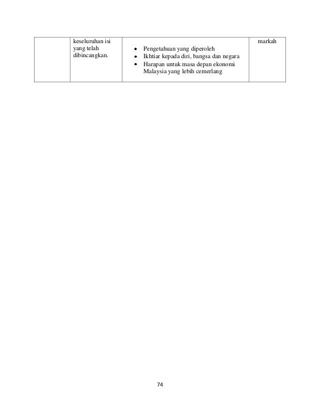 Youblisher.com 881492-kertas 3-tingkatan_4
