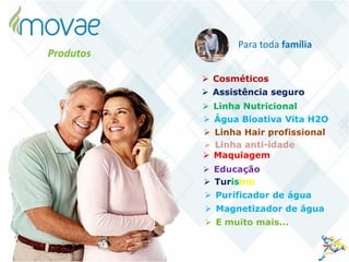 Maquiagem
 Assistência seguro
 Linha Nutricional
 Purificador de água
 Turismo
 Cosméticos
 Educação
Produtos
Para toda família
 E muito mais...
 Magnetizador de água
 Água Bioativa Vita H2O
 Linha Hair profissional
 Linha anti-idade
 