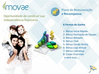Plano de Remuneração
e Recompensa
8 Formas de Ganho
1- Bônus Início Rápido
2- Bônus Formação de Equipe
3- Bônus Ativação
4- Bônus Club
5- Bônus Venda Direta
6- Bônus Loja Virtual
7- Bônus Liderança
8- Clube Chairman
e vem mais ...
Oportunidade de construir sua
independência financeira
 
