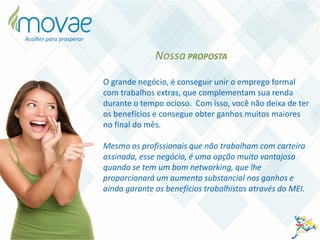 O grande negócio, é conseguir unir o emprego formal
com trabalhos extras, que complementam sua renda
durante o tempo ocioso. Com isso, você não deixa de ter
os benefícios e consegue obter ganhos muitos maiores
no final do mês.
Mesmo os profissionais que não trabalham com carteira
assinada, esse negócio, é uma opção muito vantajosa
quando se tem um bom networking, que lhe
proporcionará um aumento substancial nos ganhos e
ainda garante os benefícios trabalhistas através do MEI.
Acolher para prosperar
Nossa PROPOSTA
 