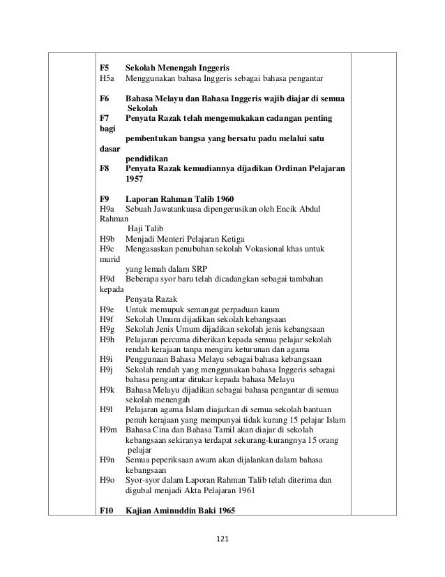 Sejarah Tingkatan 5  Kertas 3 ( Skema Dan Jawapan )