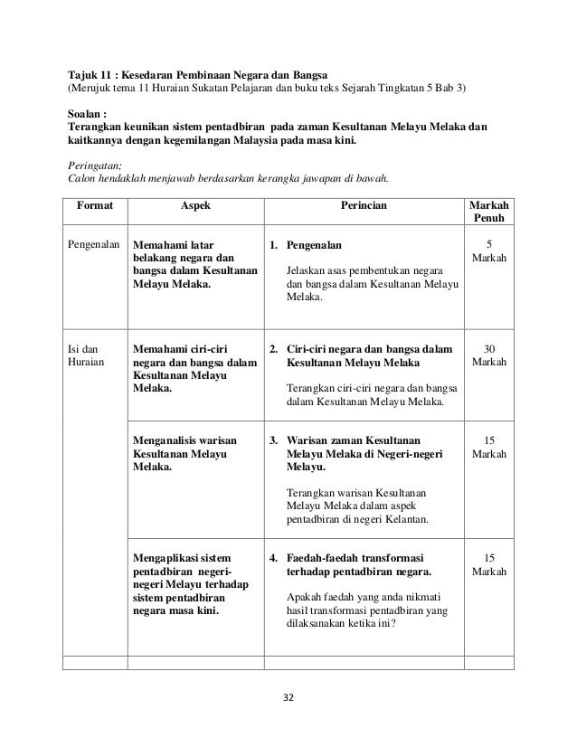 Jawapan Penuh Buku Teks Sejarah Tingkatan 2 - Harbolnas k Jawapan Penuh Buku Teks Sejarah Tingkatan 2 - Harbolnas k