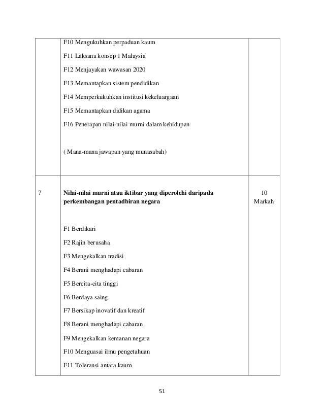 Sejarah Tingkatan 5 - Kertas 3 ( Skema Dan Jawapan )