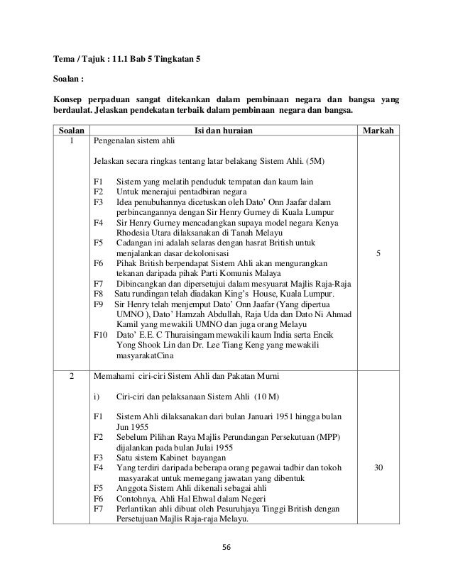 soalan dan jawapan temuduga universiti 0 soalan dan jawapan temuduga universiti 7